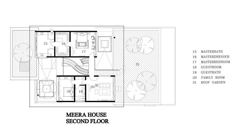Meera Sky Garden House