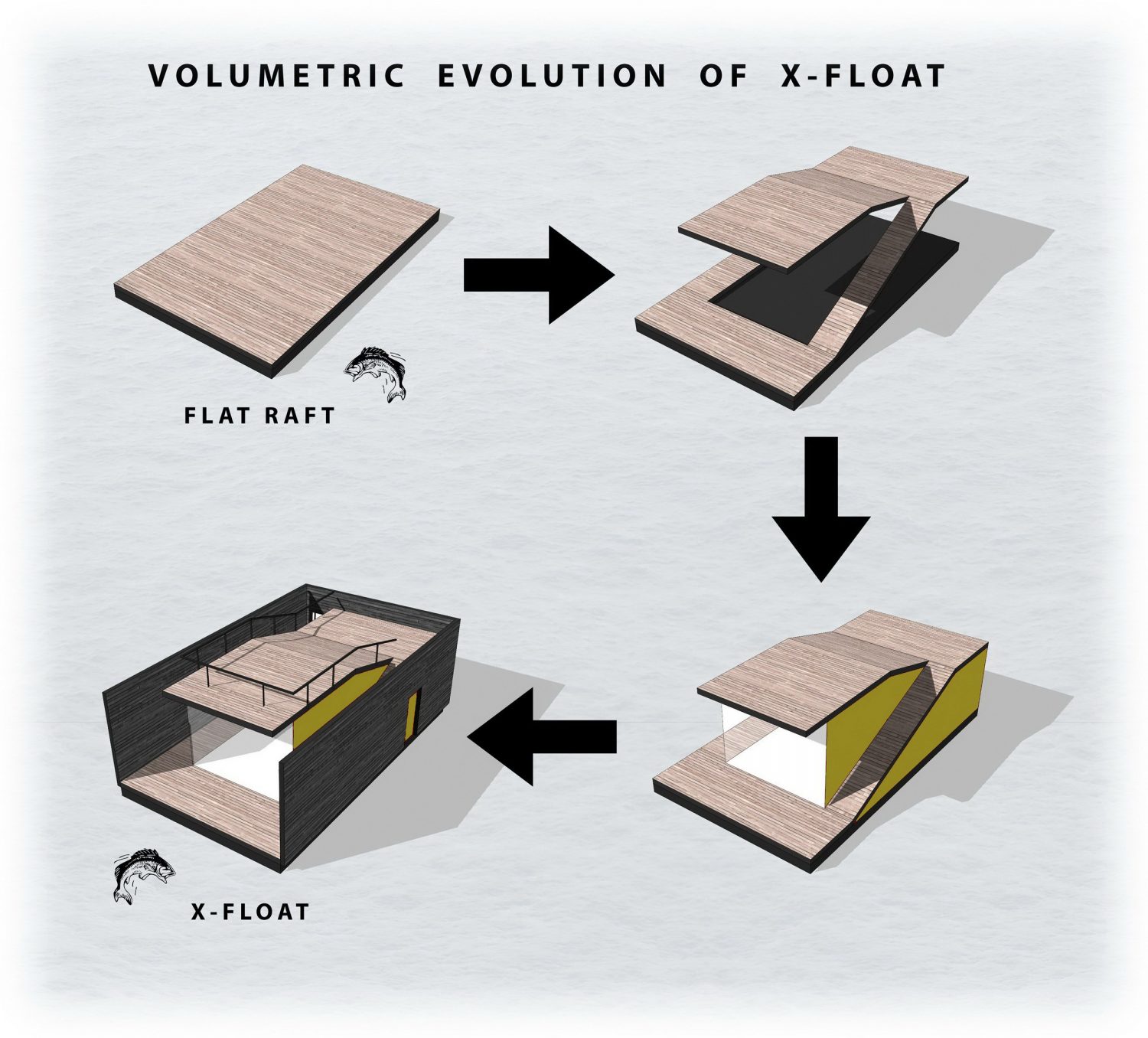 X-Float – Tiny Floating Homes by Agaligo Studio