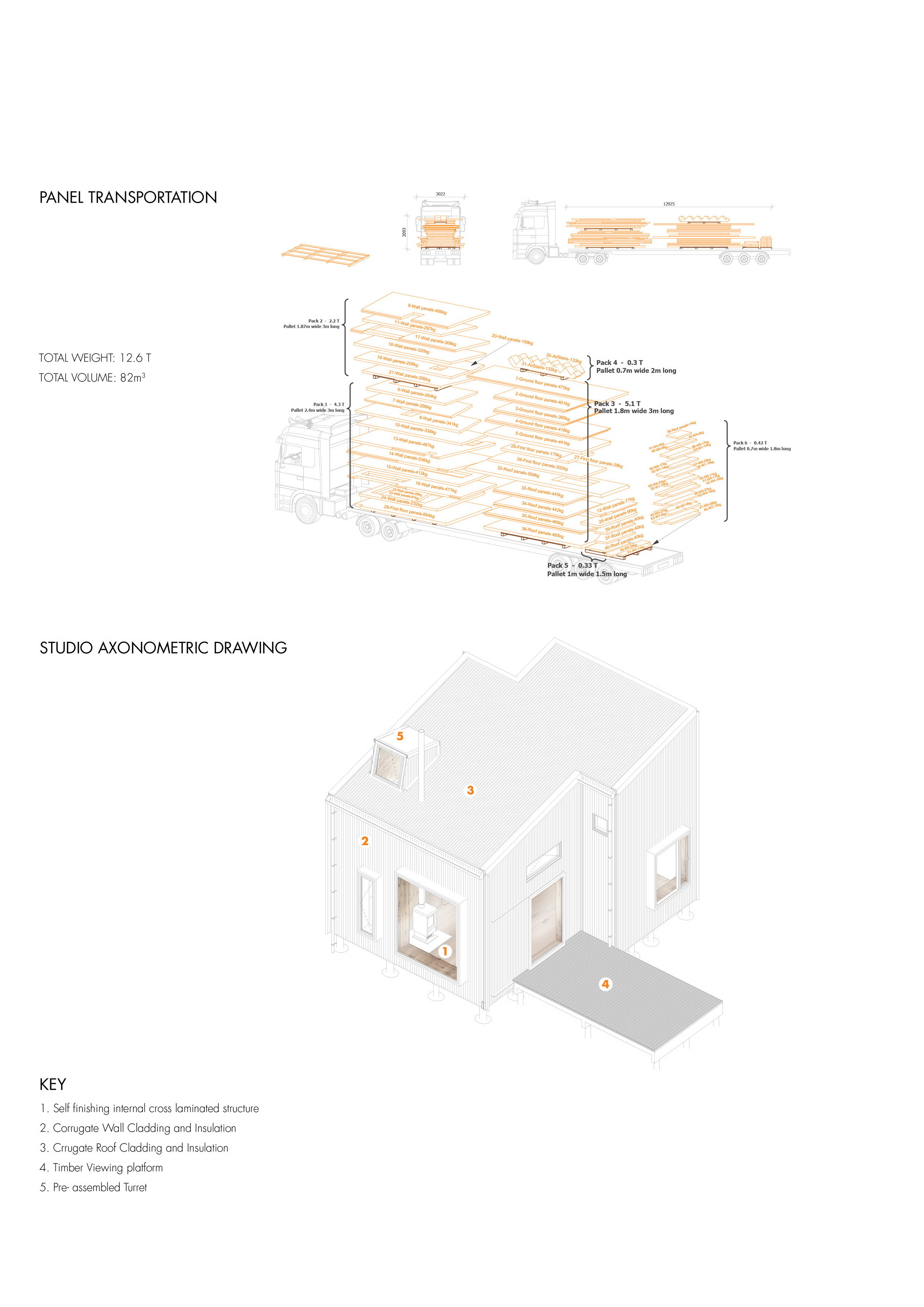 AB Studio Cabin by Copeland Associates Architects