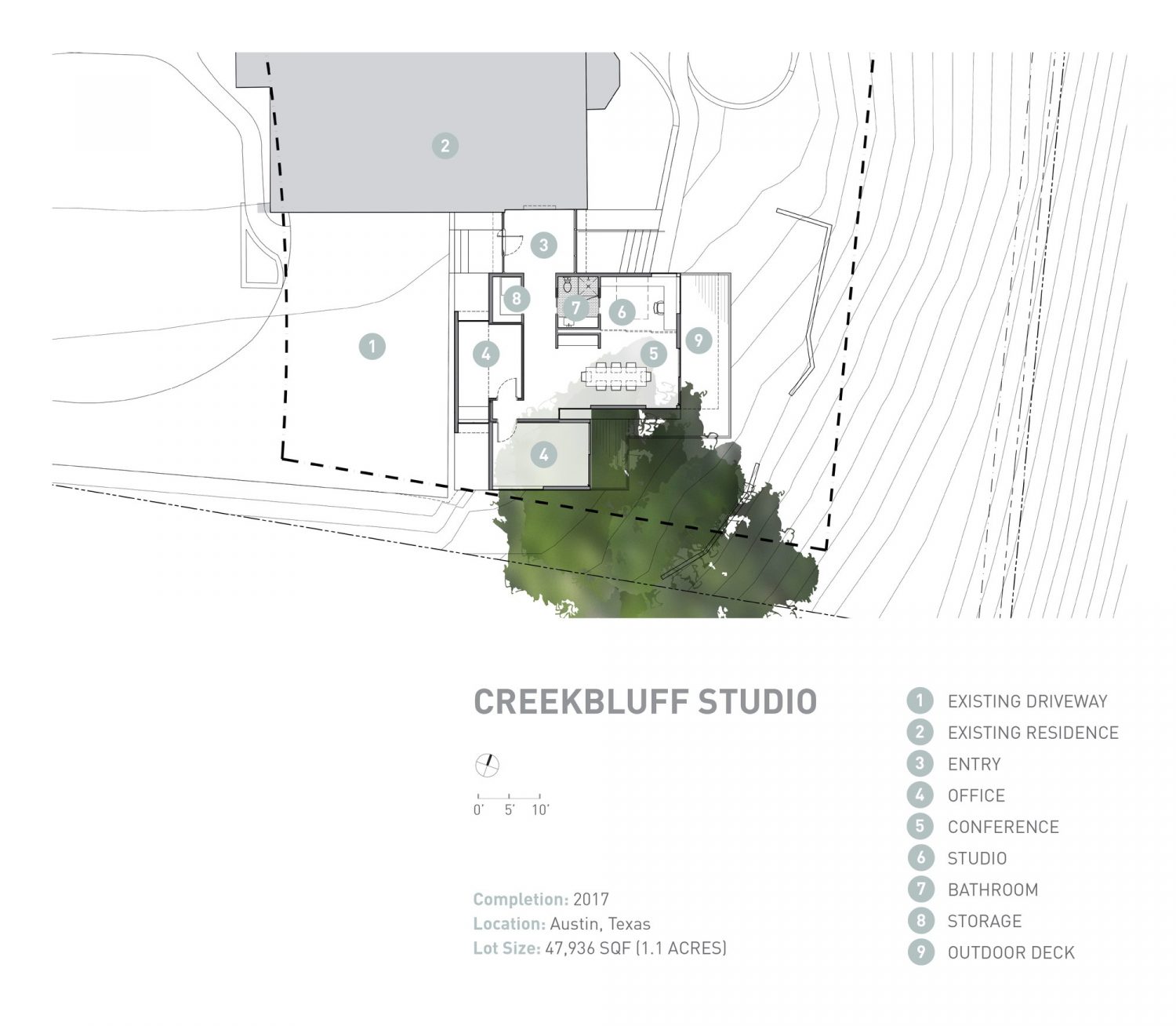 Creekbluff Studio by Matt Fajkus Architecture